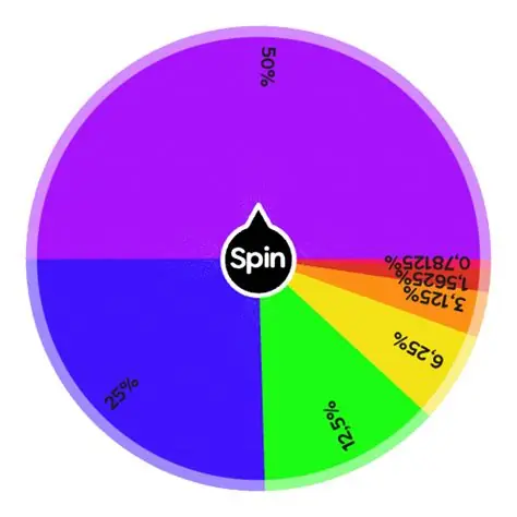 Online casino gaming in Canada 2026